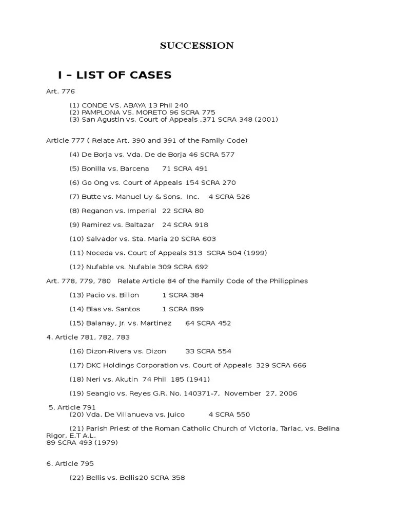 Succession List of Cases Will And Testament Intestacy