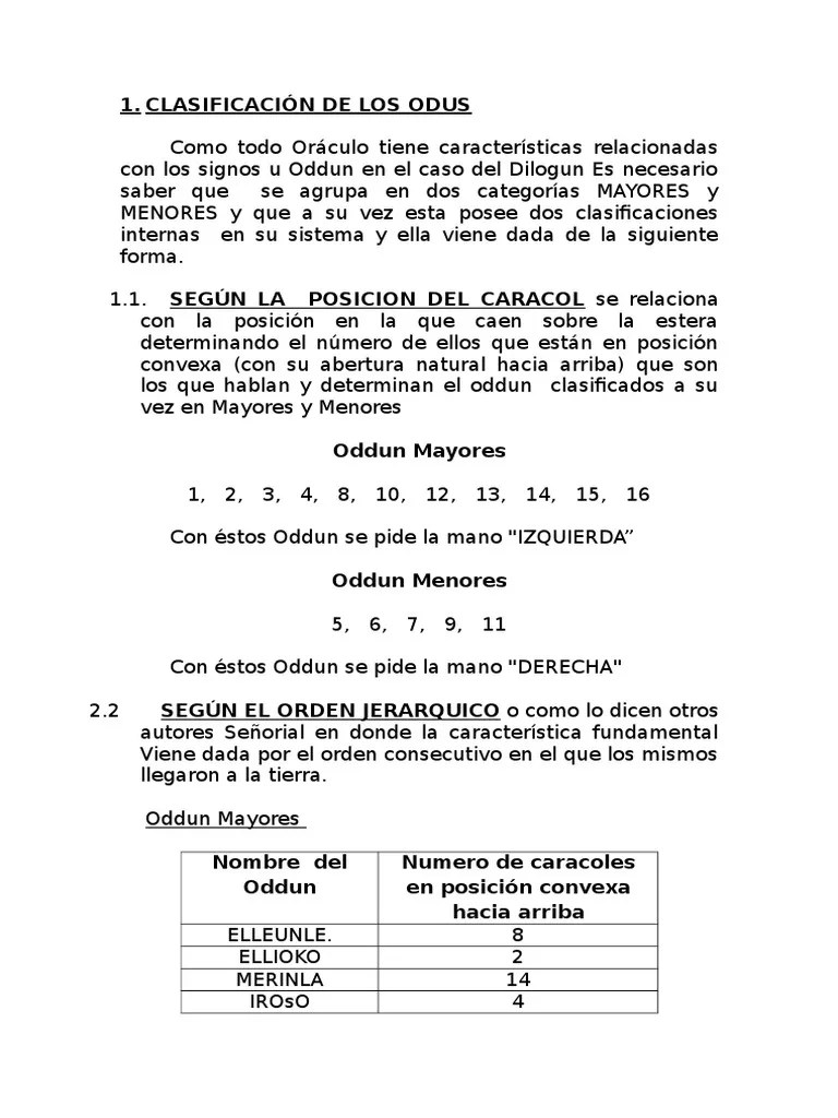 Clasificación de Los Oddun