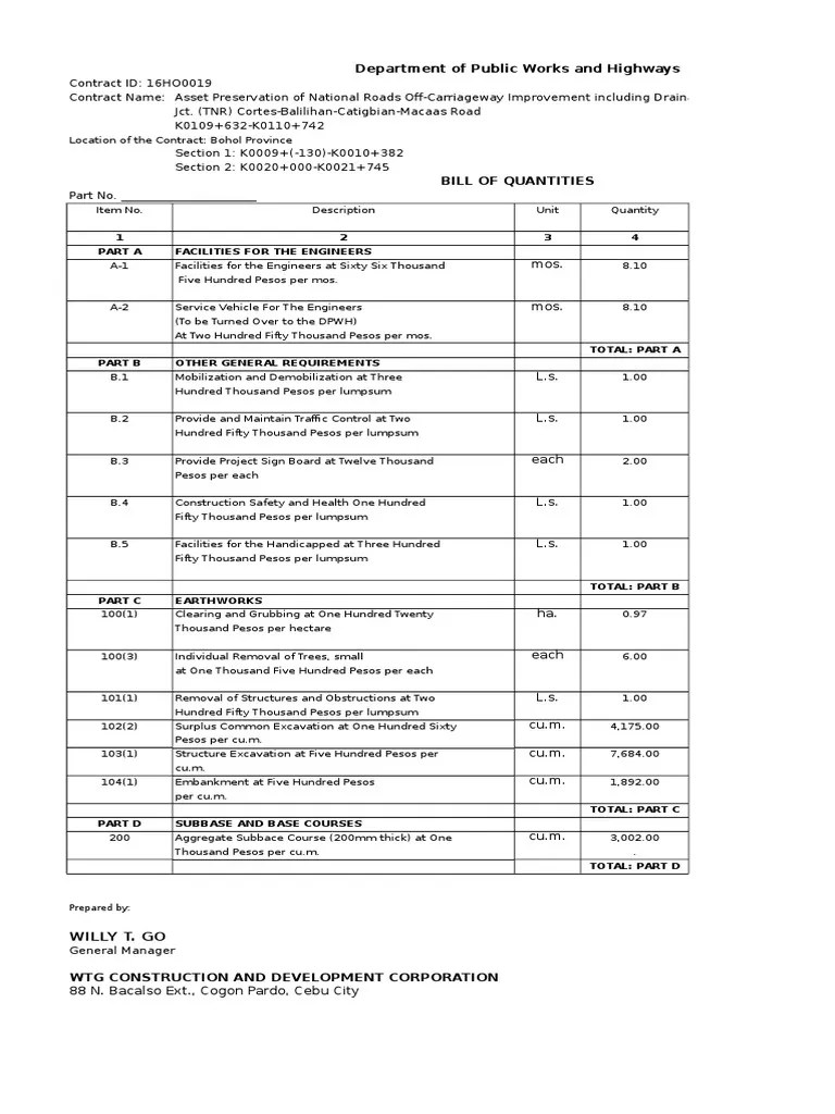 Bill of Quantities 16HO0019 Road Concrete
