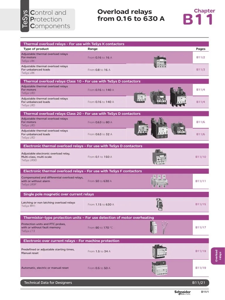 B11 Overload Relays EN () PDF Fuse (Electrical) Relay