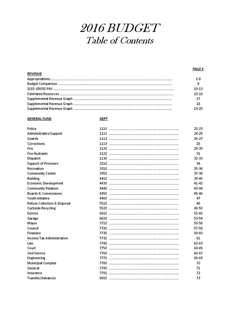 2016 Final Draft Budget City of South Euclid, Ohio (Council Copy
