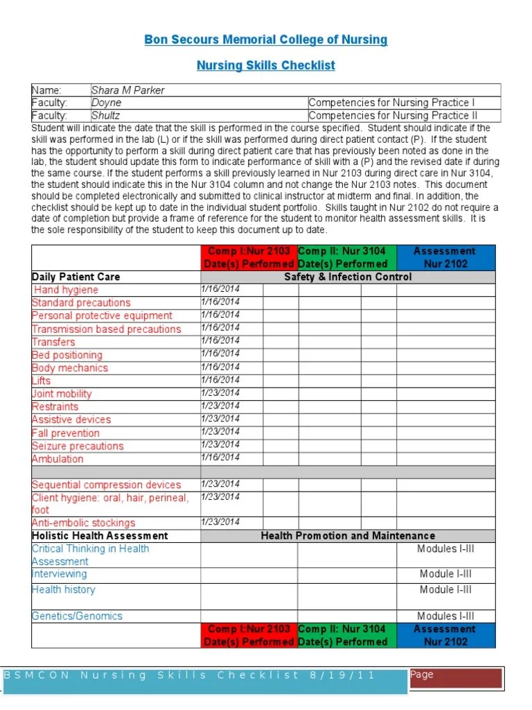 nursing skills checklist rt Intravenous Therapy Medical