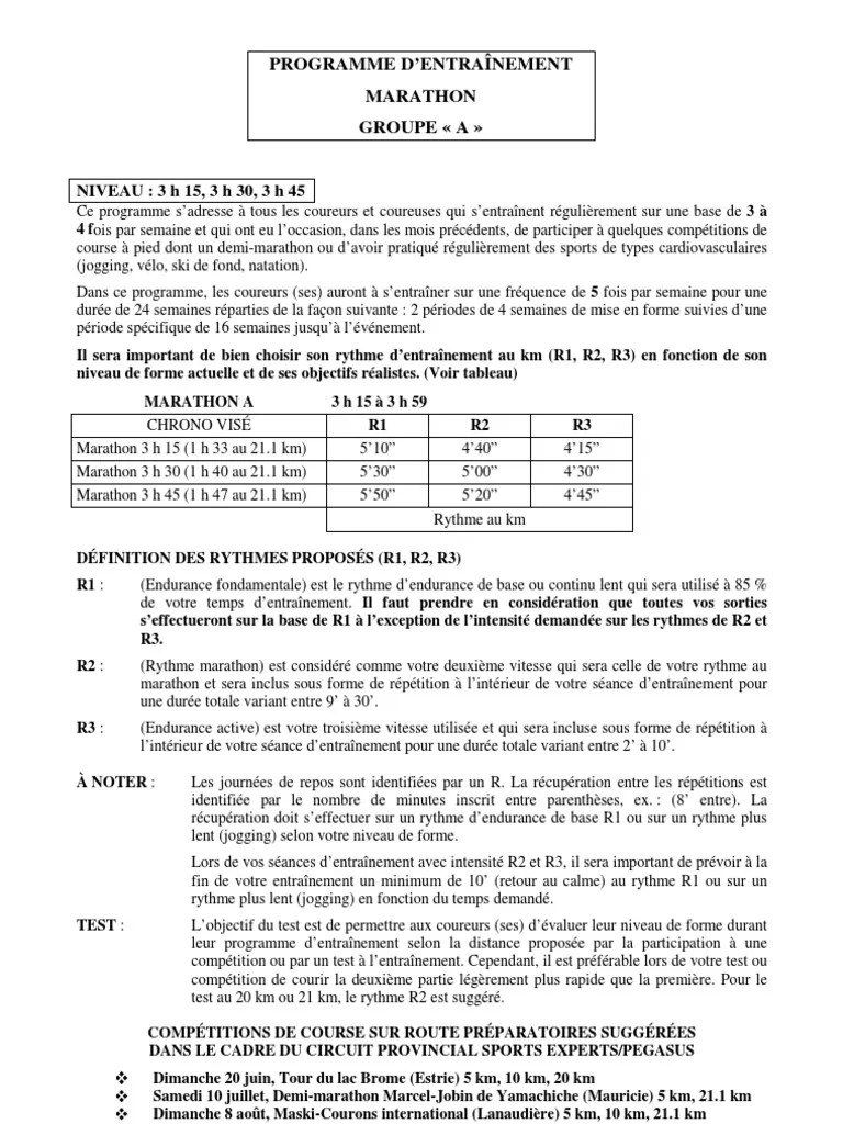 Programme d'entraînement pour le marathon Des sports Athlétisme