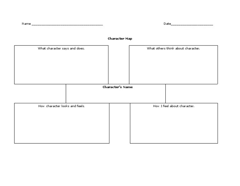 Graphic Organizer Character Map Template PDF
