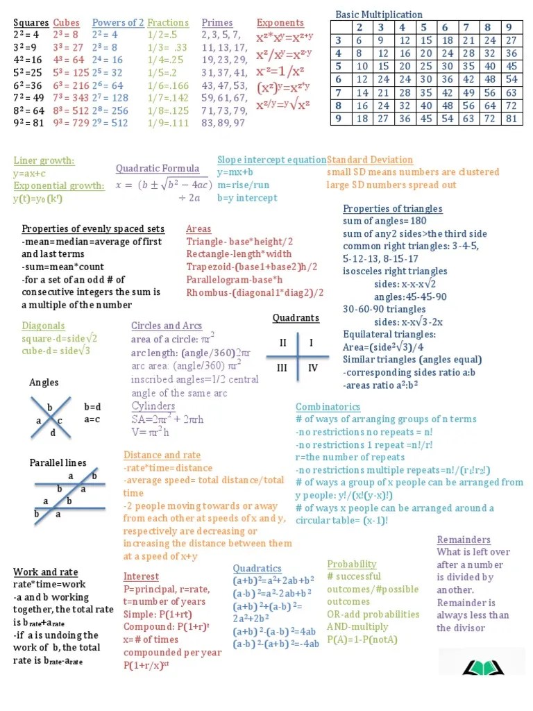 Math Cheat Sheet Triangle Numbers