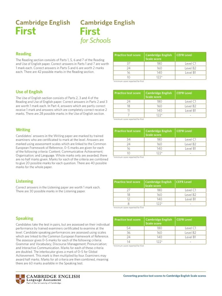 Converting Practice Test Scores To Cambridge English Scale Scores