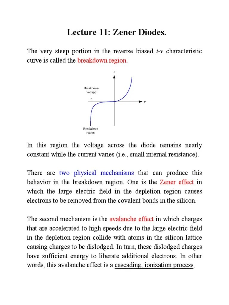 Zener Diodes Diode PN Junction