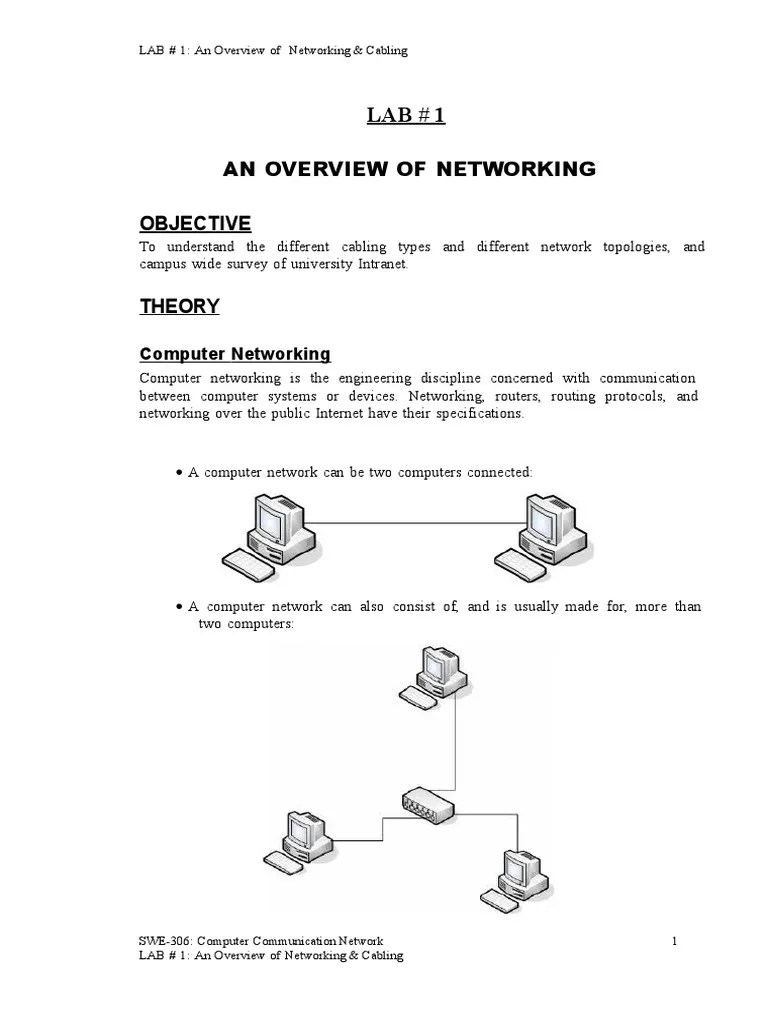 Networking Basics PDF Network Topology Computer Network