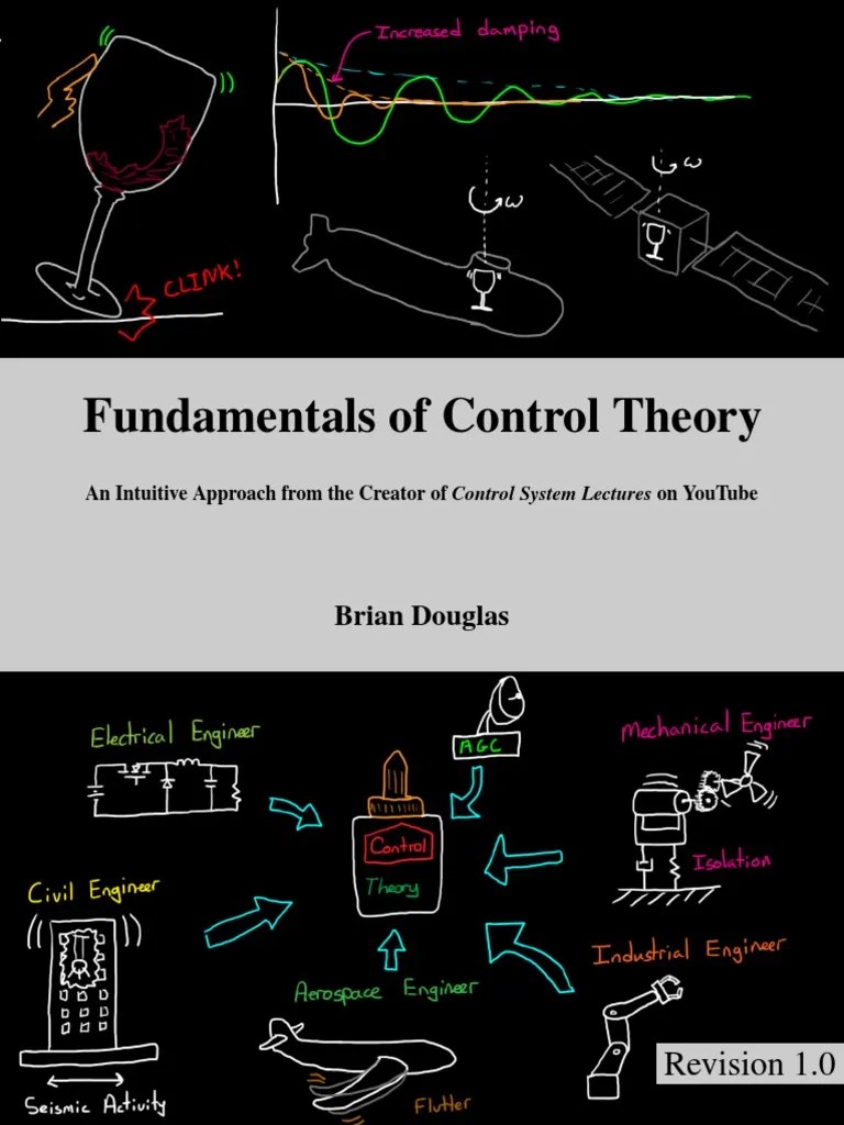 Fundamentals of Control r1 0 (1) Control Theory Brake