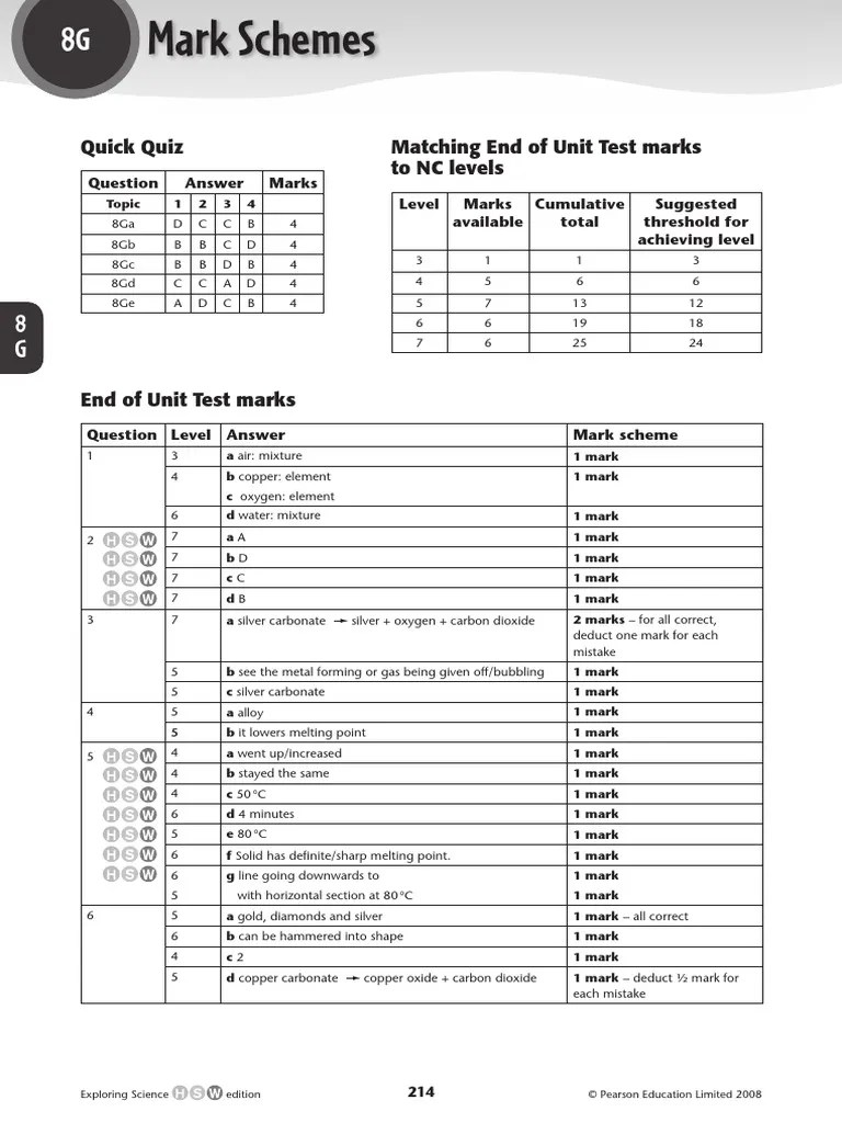 8e end of unit test standard 2016 by.
