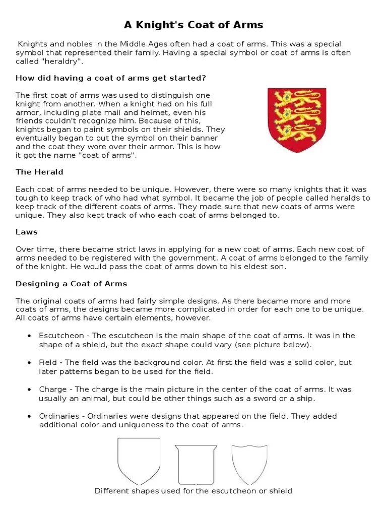 Meaning of Coat of Arms (1) Heraldry Feudalism