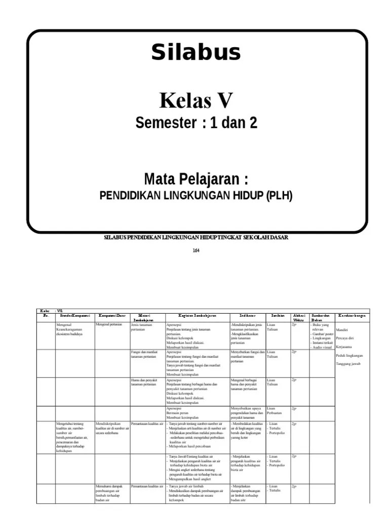 Silabus SD PLH Kelas 5 PDF