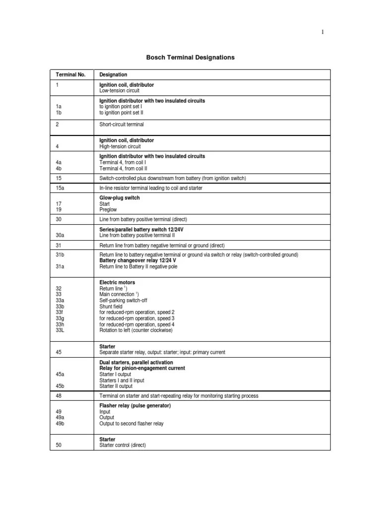 Bosch Terminal Designations PDF Ignition System Relay