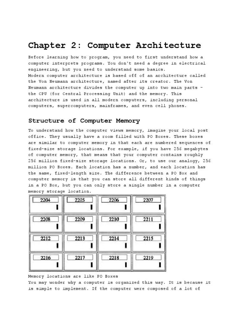 Assembly x86 PDF Pointer Programming) Instruction Set