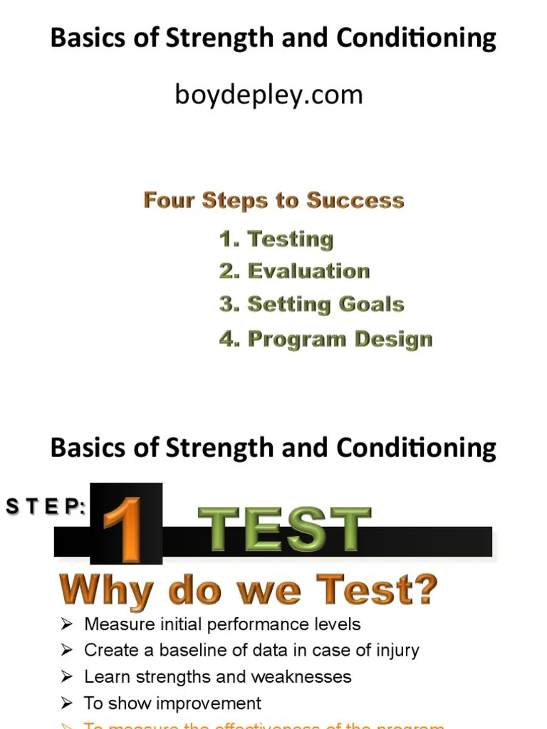 Boyd Epley Master 12 Week Plan Weight Training Myocyte