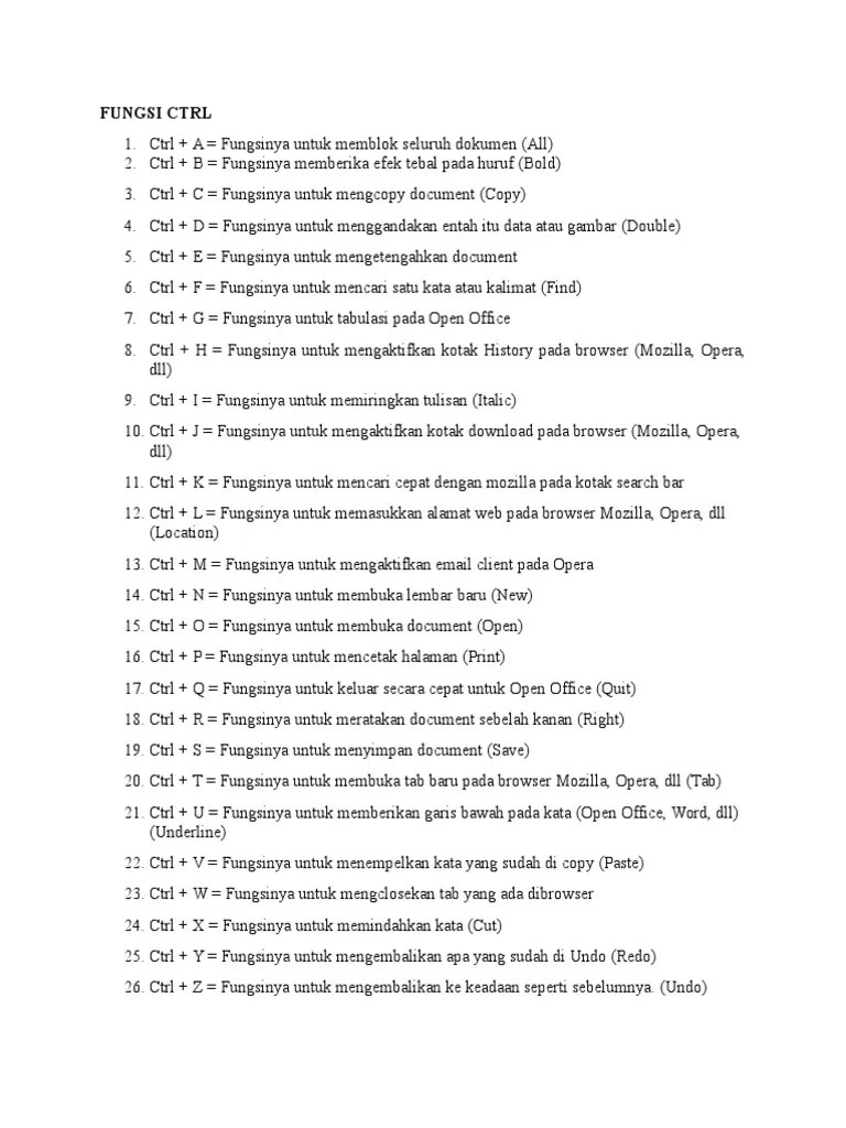 Fungsi Control A Sampai Z | PDF