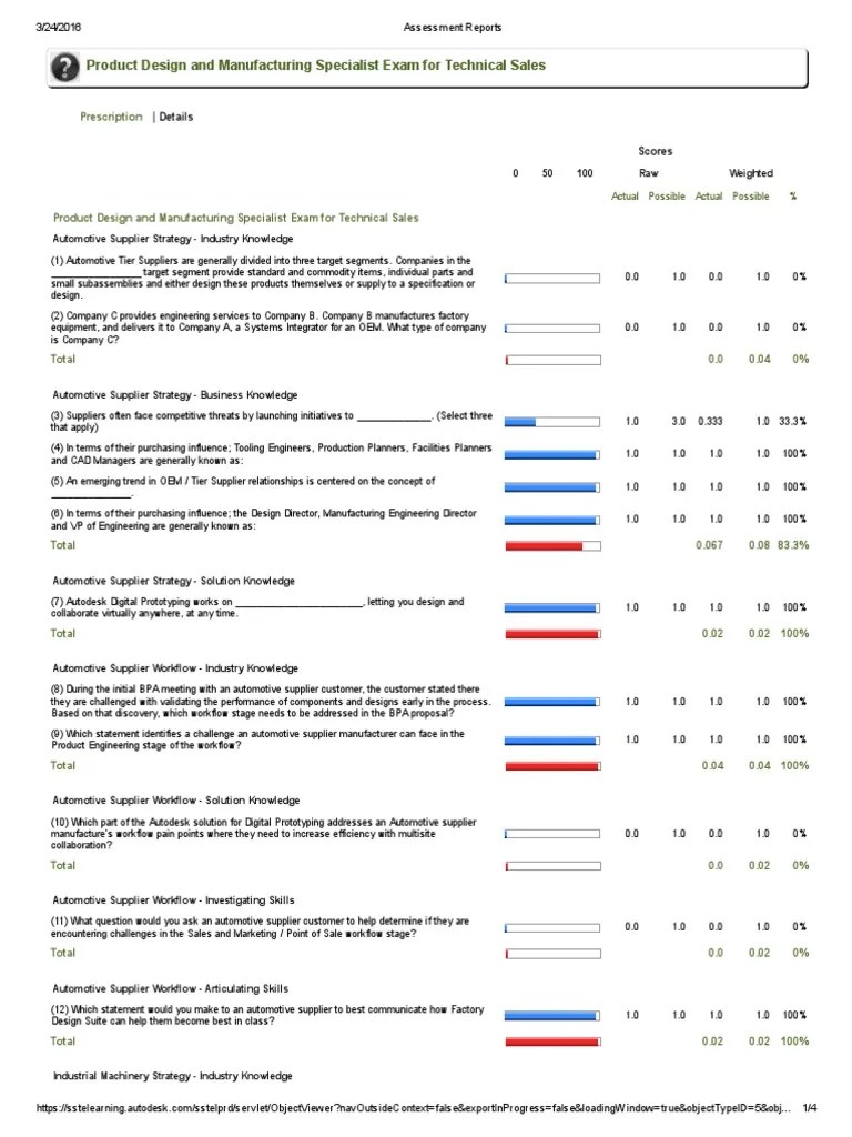 ALC (1) Business Process Strategic Management