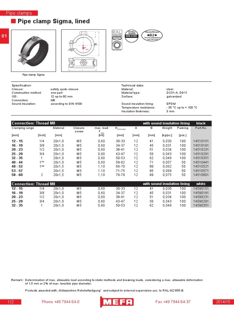 Data Sheet Pipe (Fluid Conveyance) Fire Sprinkler System Free 30