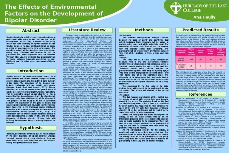 research proposal poster Bipolar Disorder Psychological Trauma