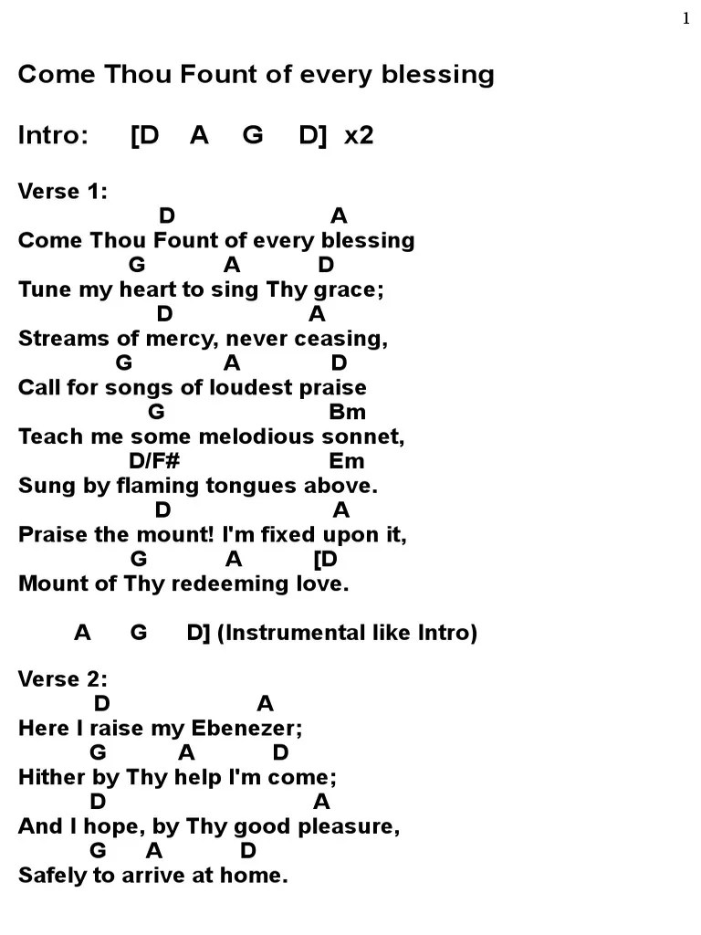 Come Thou Fount of Every Blessing in D Lyrics Chords Jadon Lavik