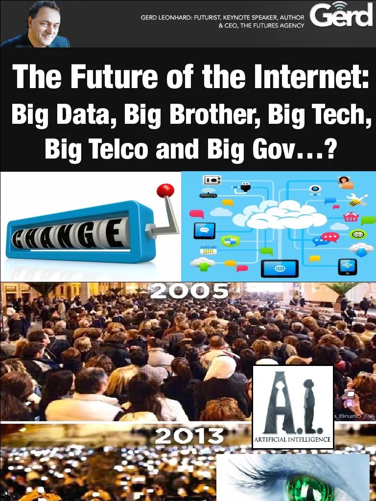 The Future of The Big Data, Big Brother, Big Tech, Big Telco