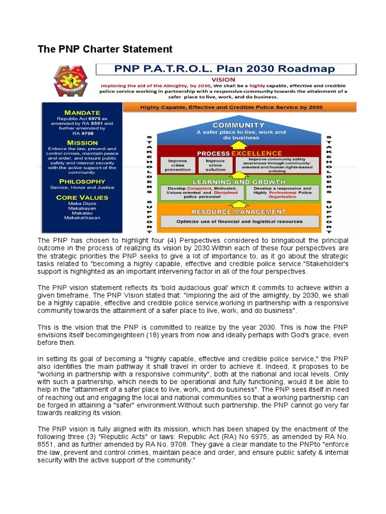 The PNP Charter Statement | Goal | Strategic Management | Free 30-day