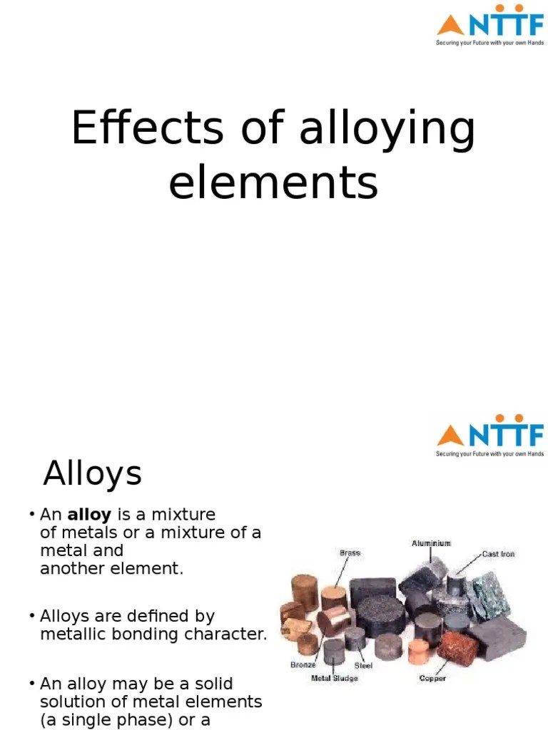 Effects of Alloying Elements PDF Alloy Steel