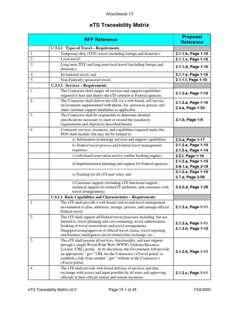 CREW General Services Administration Regarding EGov