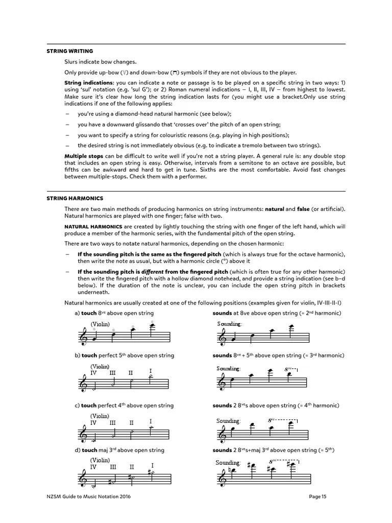 String Harmonics Guide Harmonic Violin