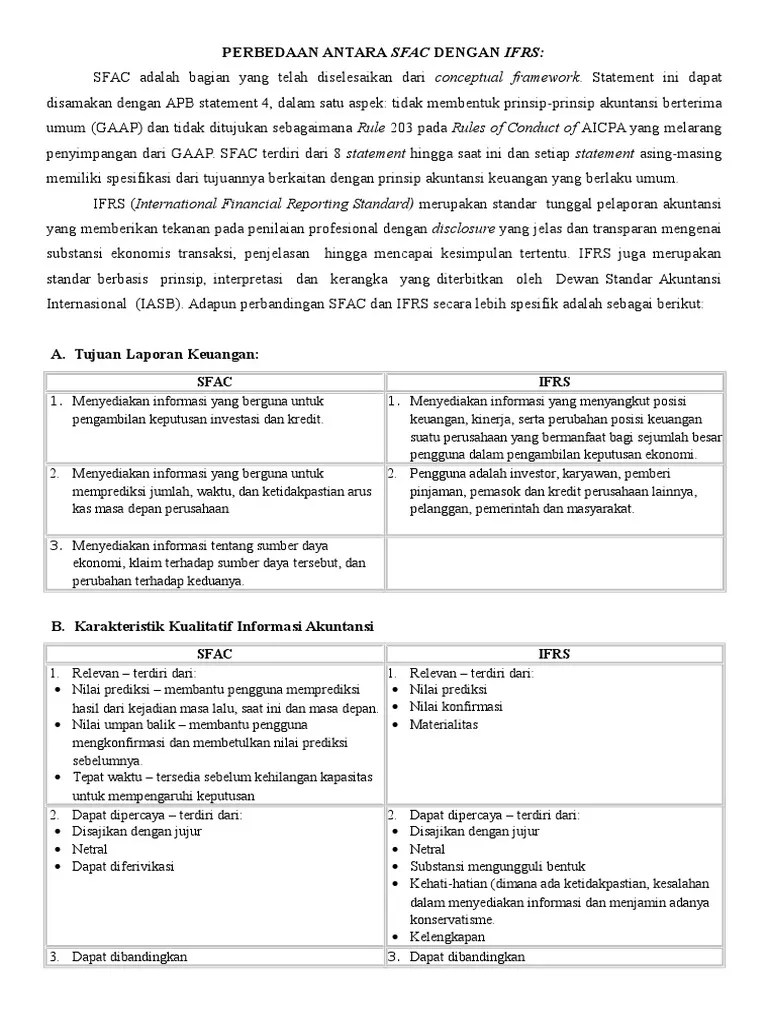 Perbedaan SFAC Dengan IFRS | PDF