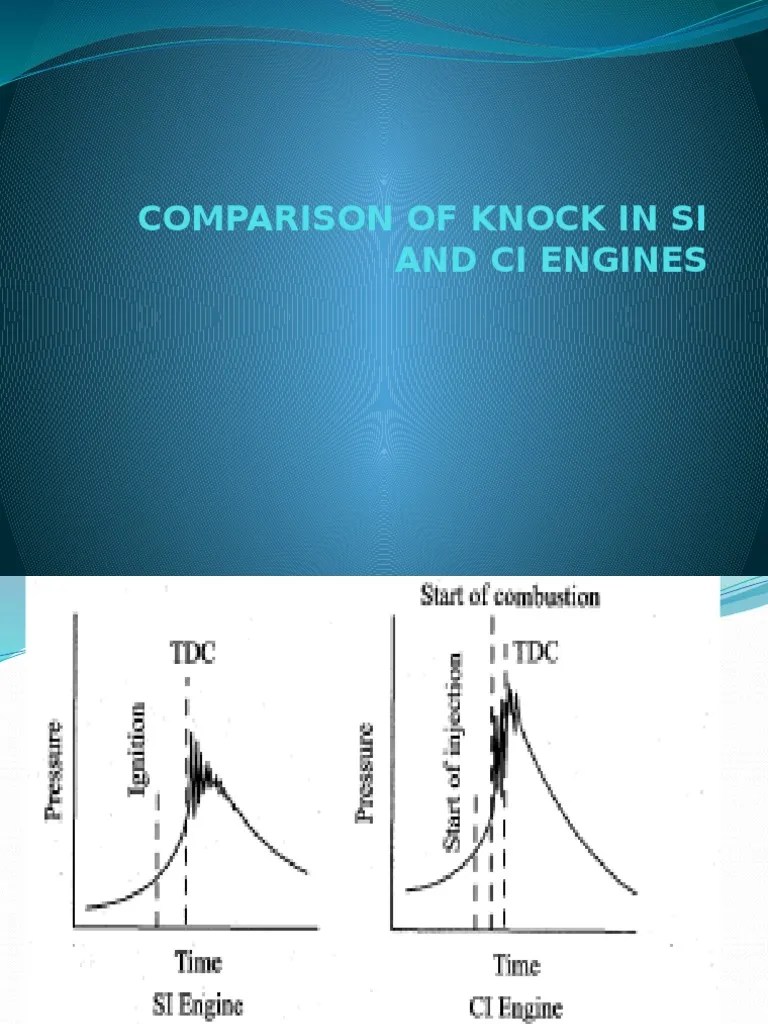 Comparison of Knock in Si and Ci Engines Diesel Engine Vehicle Parts