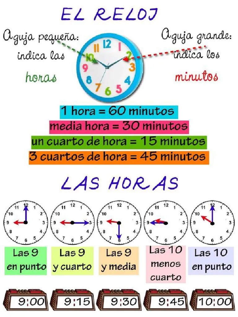 Las horas