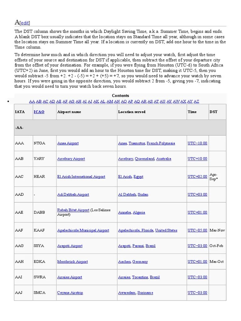 List of Airport by IATA Code Aviation Administrative Territorial