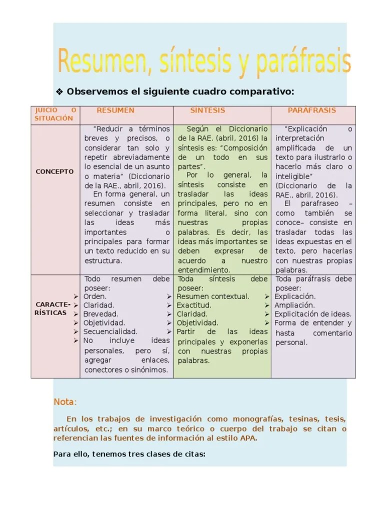 RESUMEN, SÃNTESIS Y PARÃFRASIS Estilo apa