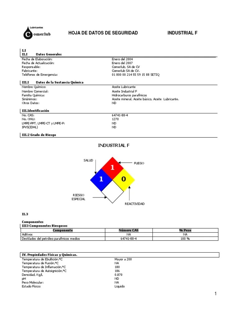 Hoja de Seguridad Ac. Industrial f Lubricante Mercancías peligrosas