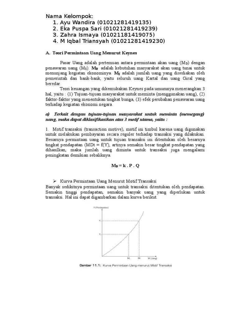 Teori Permintaan Uang Keynes