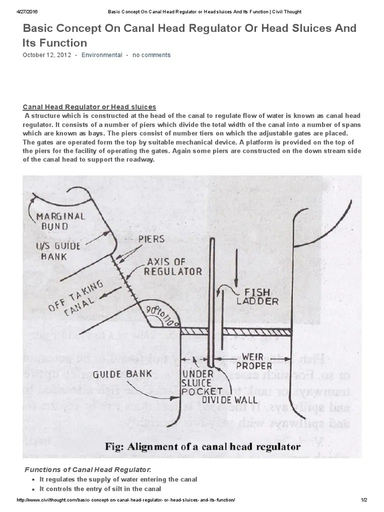 Basic Concept on Canal Head Regulator or Head Sluices and Its Function