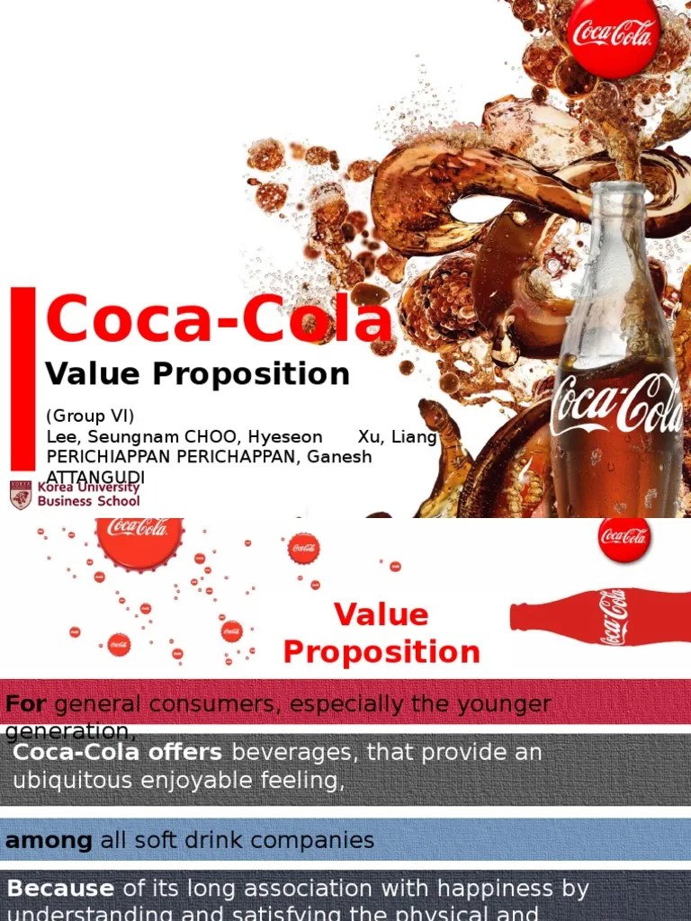 Value Proposition of CocaCola Group6 MKT 160404