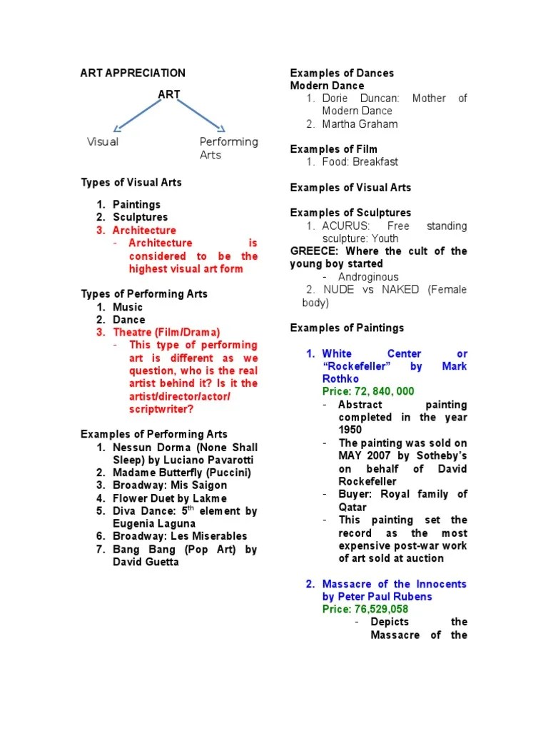 Art Appreciation-Chapter7 SlideShare