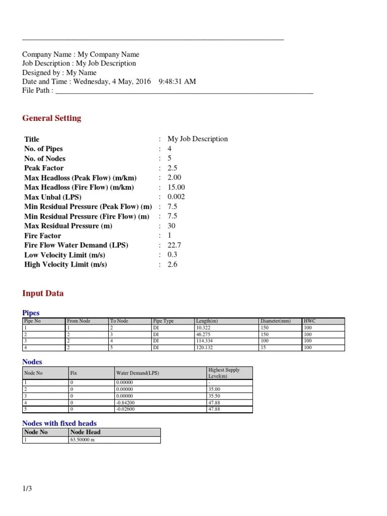 Water Report PDF