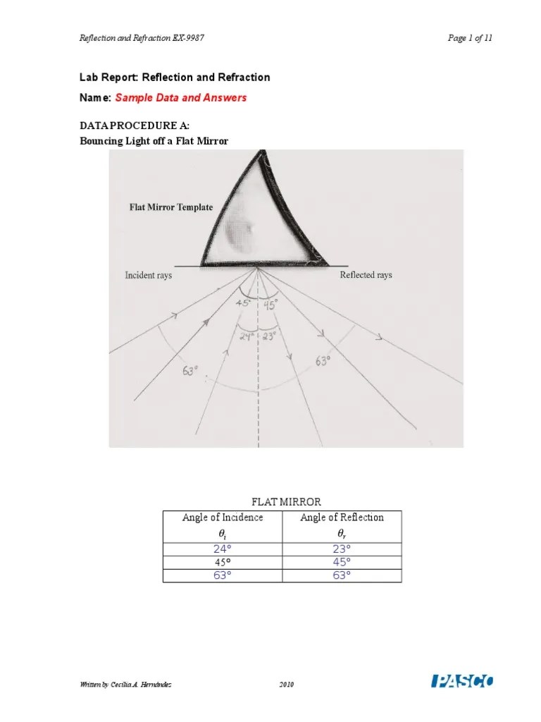 Sample Data and Answers Lab Report Reflection and Refraction Name Data Procedure A Bouncing