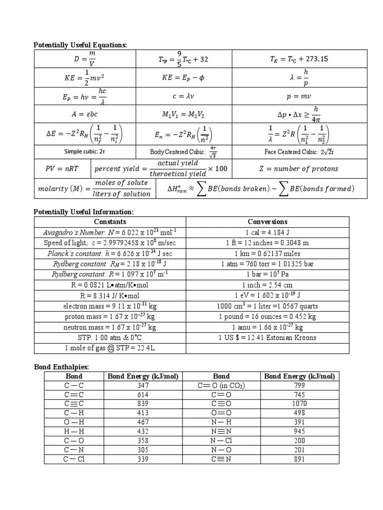 Chem Equation Sheet PDF