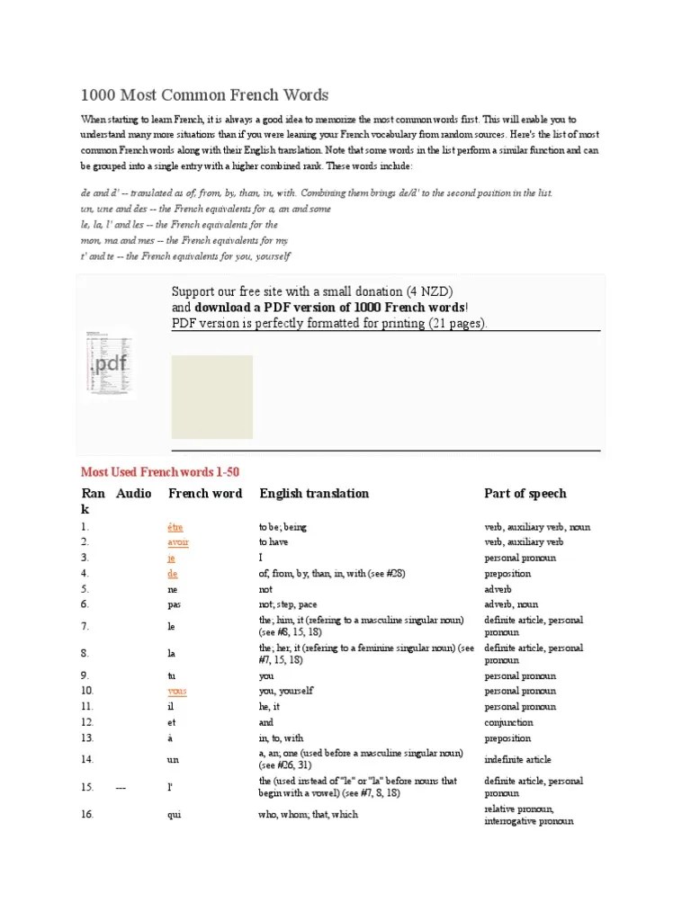 1000 Most Common French Words Grammatical Gender Grammatical Number