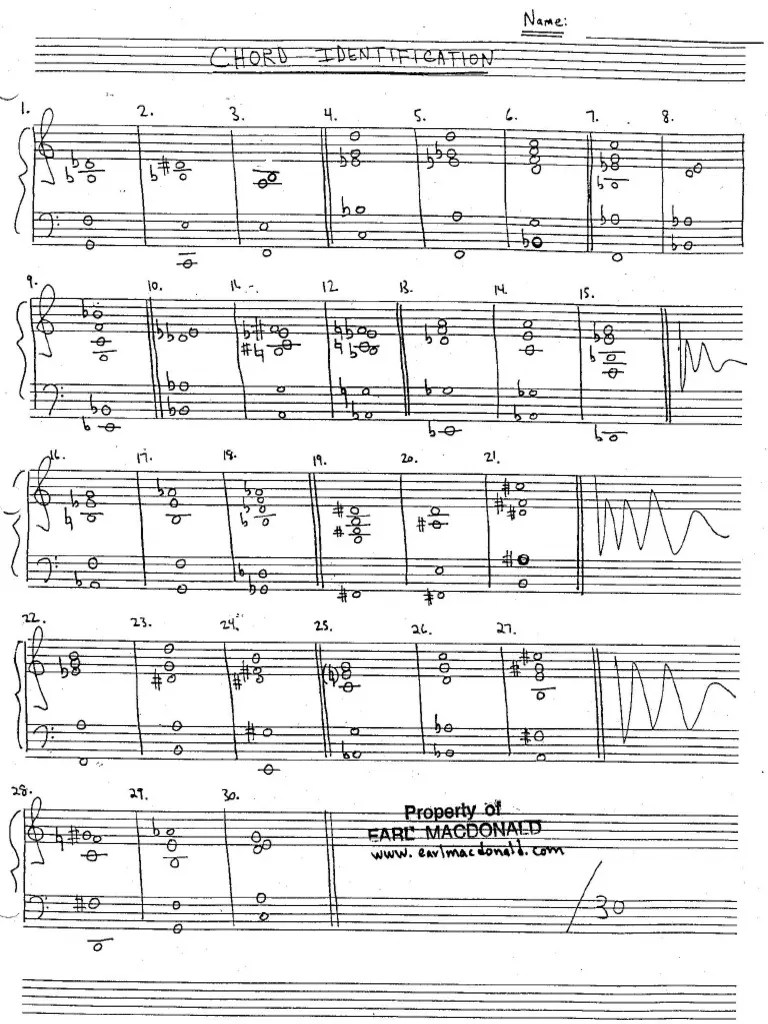 Piano Jazz PDF Chord (Music) Harmony