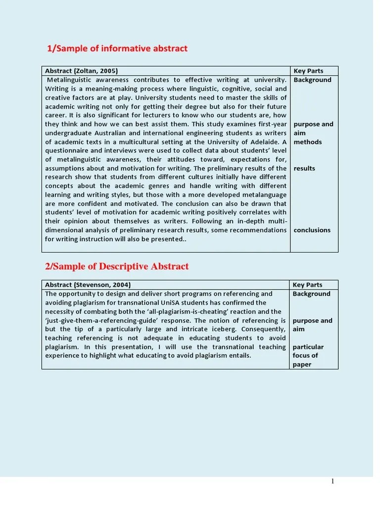 sample of descriptive abstract Abstract (Summary) Motivation
