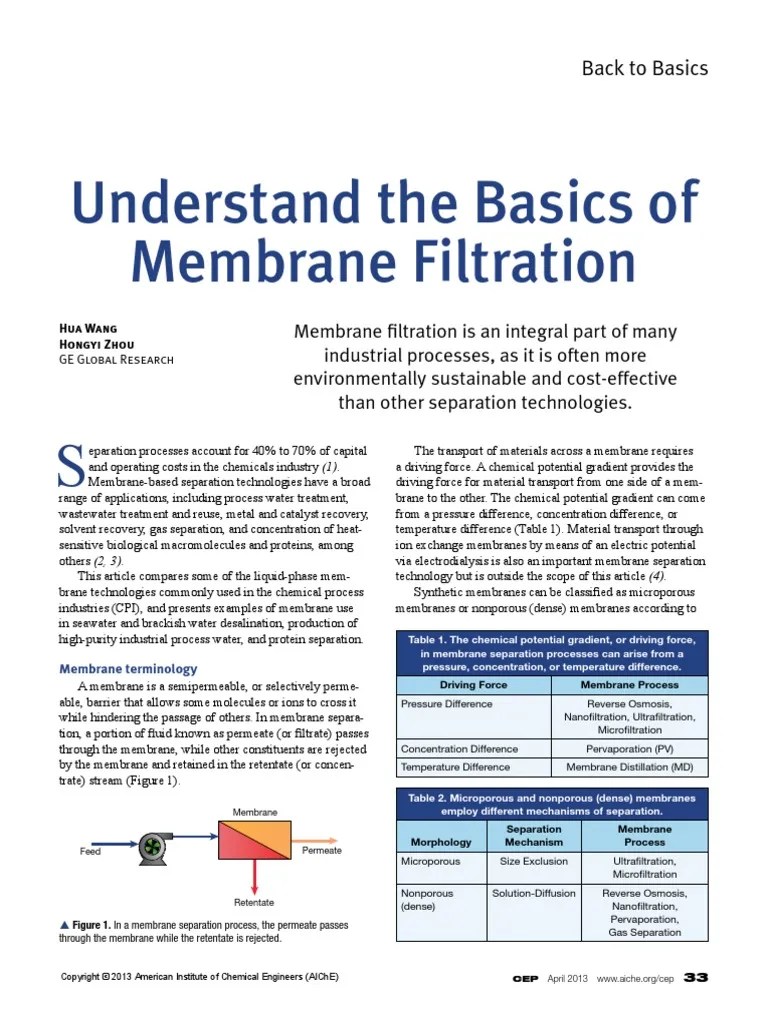 BASICS of Membrane Filtration Membrane Membrane Technology