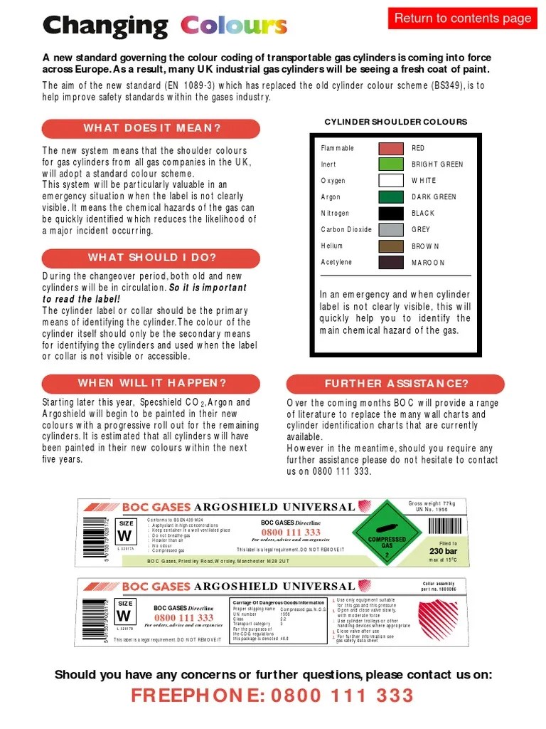 New Colour ID Chart Argon Gases