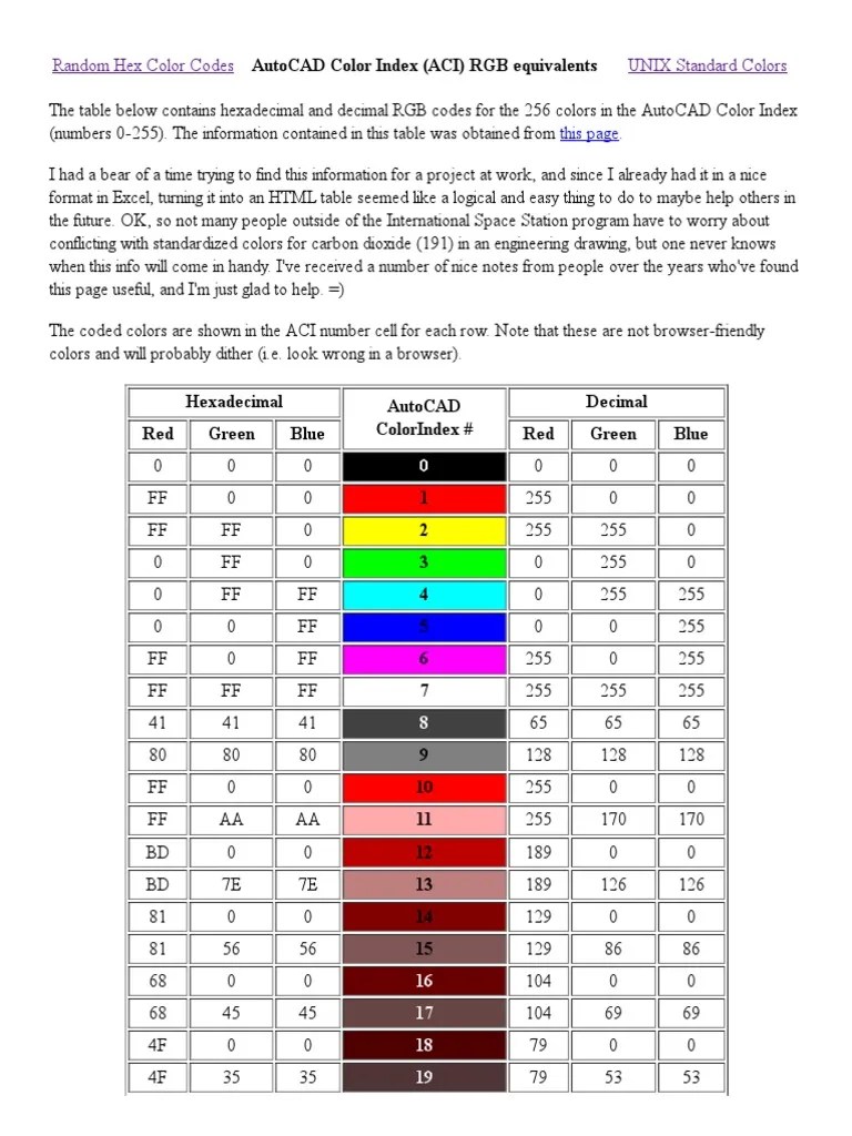 AutoCAD Color Index RGB Equivalents.pdf Graphic Design