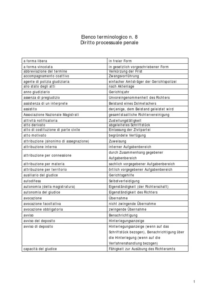 Italiano Aleman Vocabulario Procesal | Pdf 1024_x_768_jpg