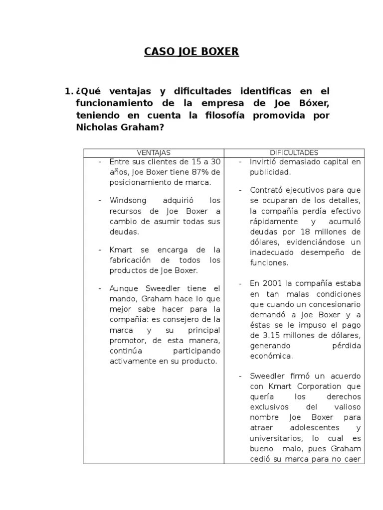 Caso Joe Boxer PDF Publicidad Marca
